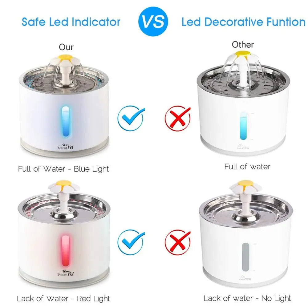 HydroPet Flow – Fuente de agua de acero inoxidable